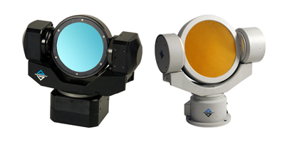 Optical Mounts from Motion Plus
