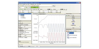 Software Modules for your data analysis
